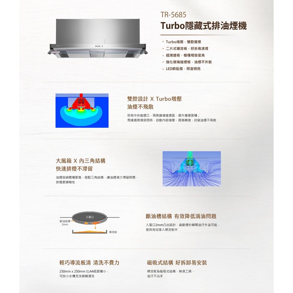 莊頭北 TR-5685 (80㎝) 雙腔攏煙隱藏式排油煙機 5685 限定區域送基本安裝-圖片-2