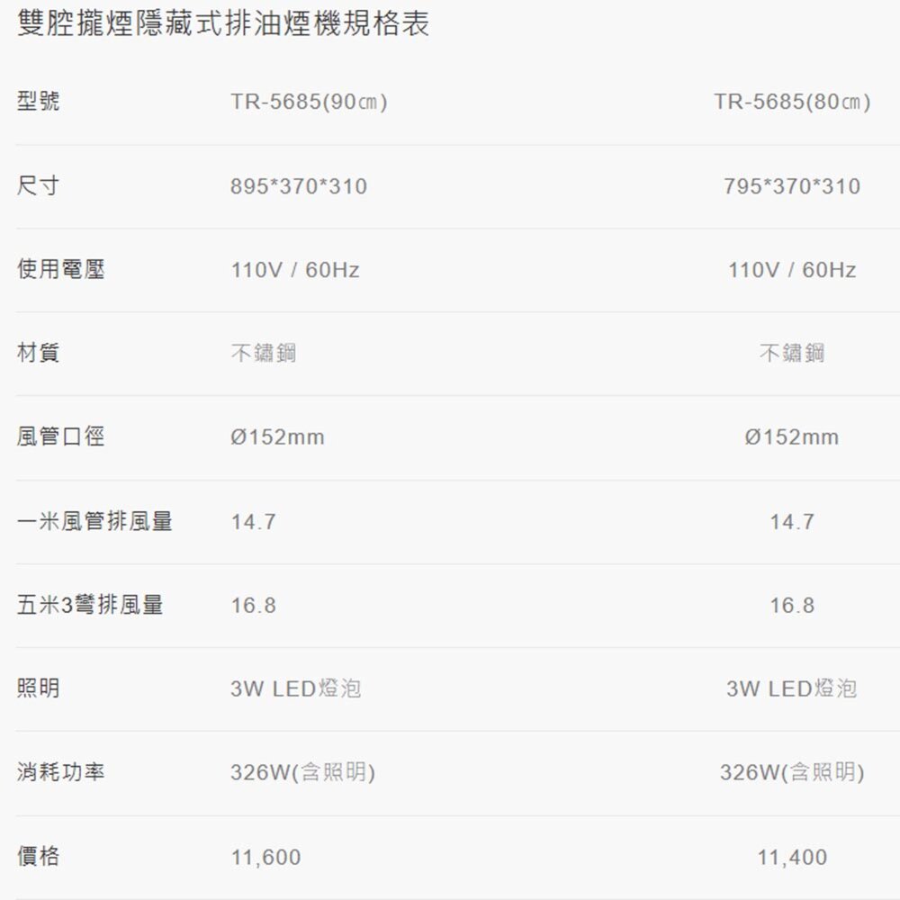 莊頭北 TR-5685 (80㎝) 雙腔攏煙隱藏式排油煙機 5685 限定區域送基本安裝-圖片-4