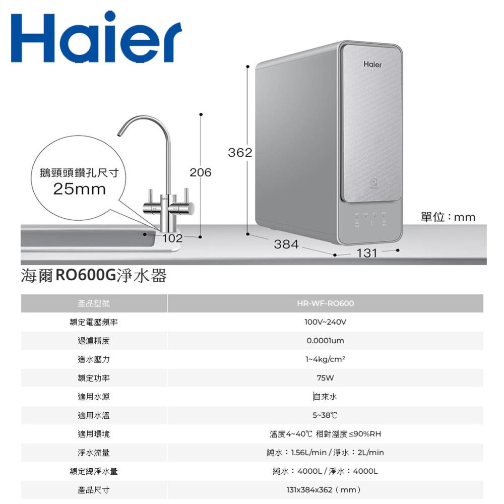 Haier 海爾 HR-WF-RO600 鮮活 Plus RO600G 生飲淨水器 限定區域含基本安裝-圖片-5