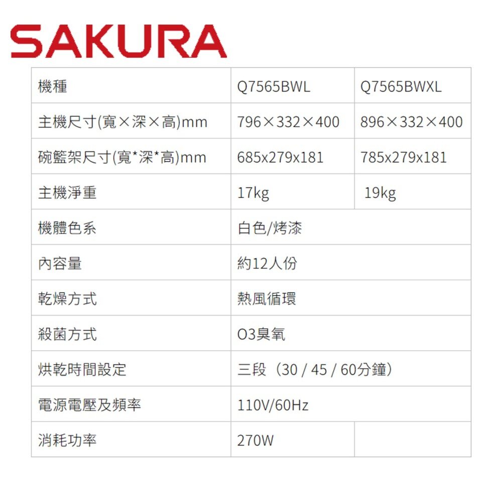 【免運費】 高雄 櫻花牌 Q7565B (WL/WXL) 殺菌烘碗機 烘碗機 Q7565 限定區域送基本安裝-圖片-2