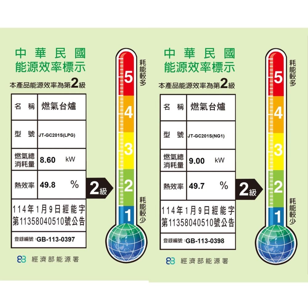 高雄 喜特麗 JT-GC201S 雙口檯面爐  瓦斯爐 限定區域送基本安裝-圖片-2