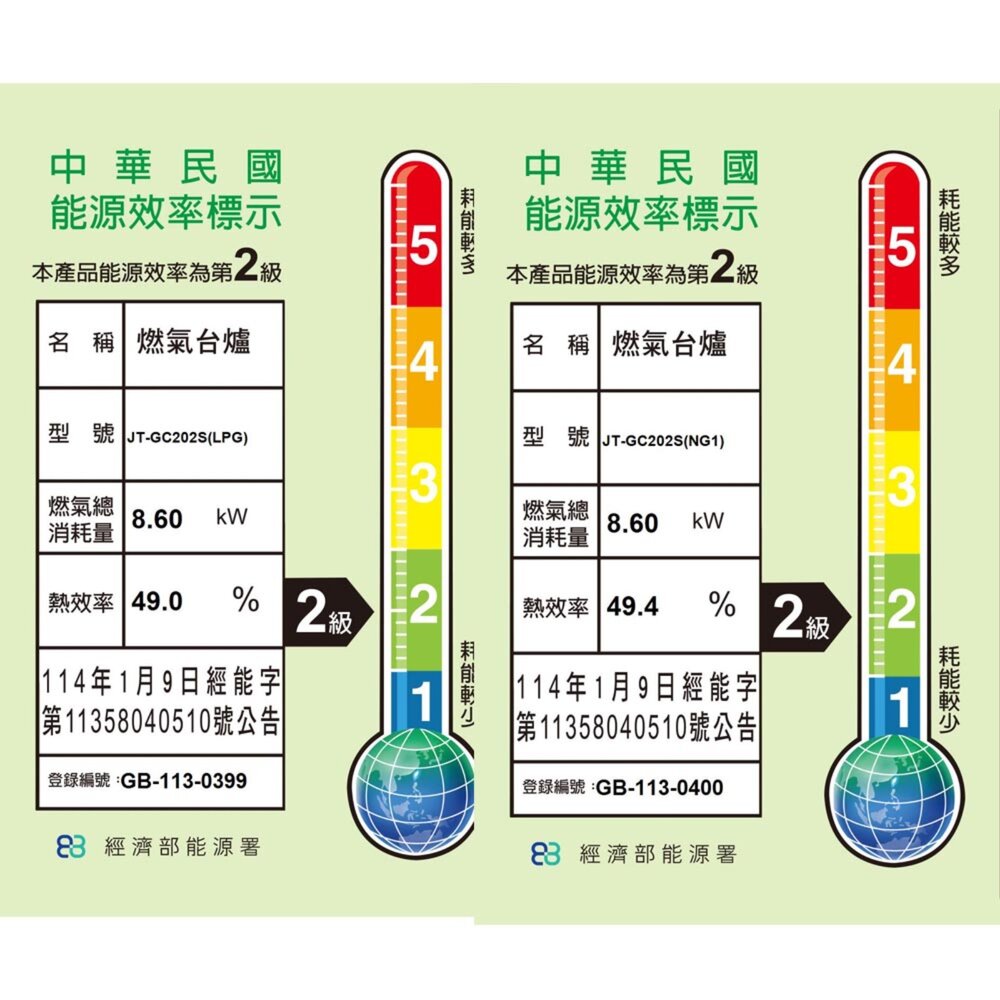 高雄 喜特麗 JT-GC202S 不鏽鋼檯面爐瓦斯爐 限定區域送基本安裝-圖片-2