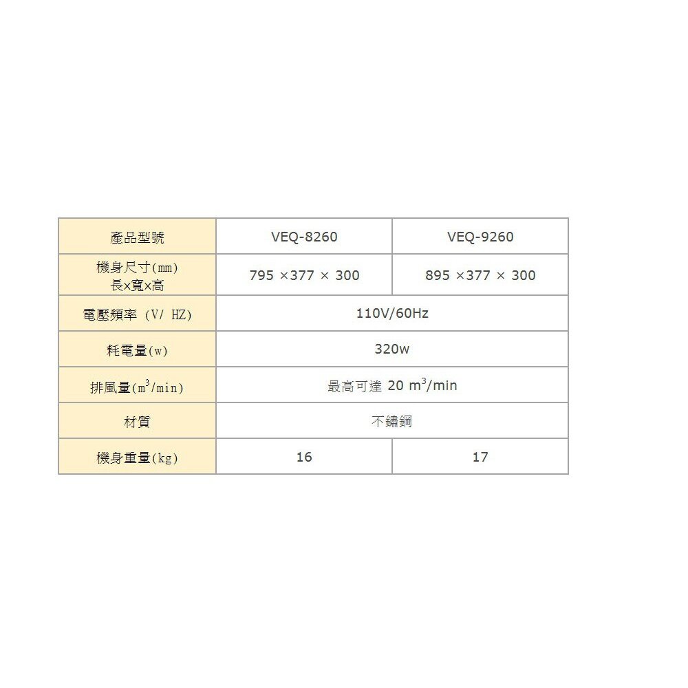 高雄 豪山牌 VEQ-9260 90cm 不鏽鋼外殼 隱藏式 排油煙機-圖片-3