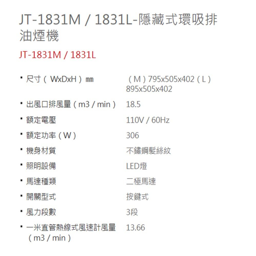 高雄 喜特麗 JT-1831L 隱藏式環吸排油煙機 限定區域送基本安裝-圖片-3