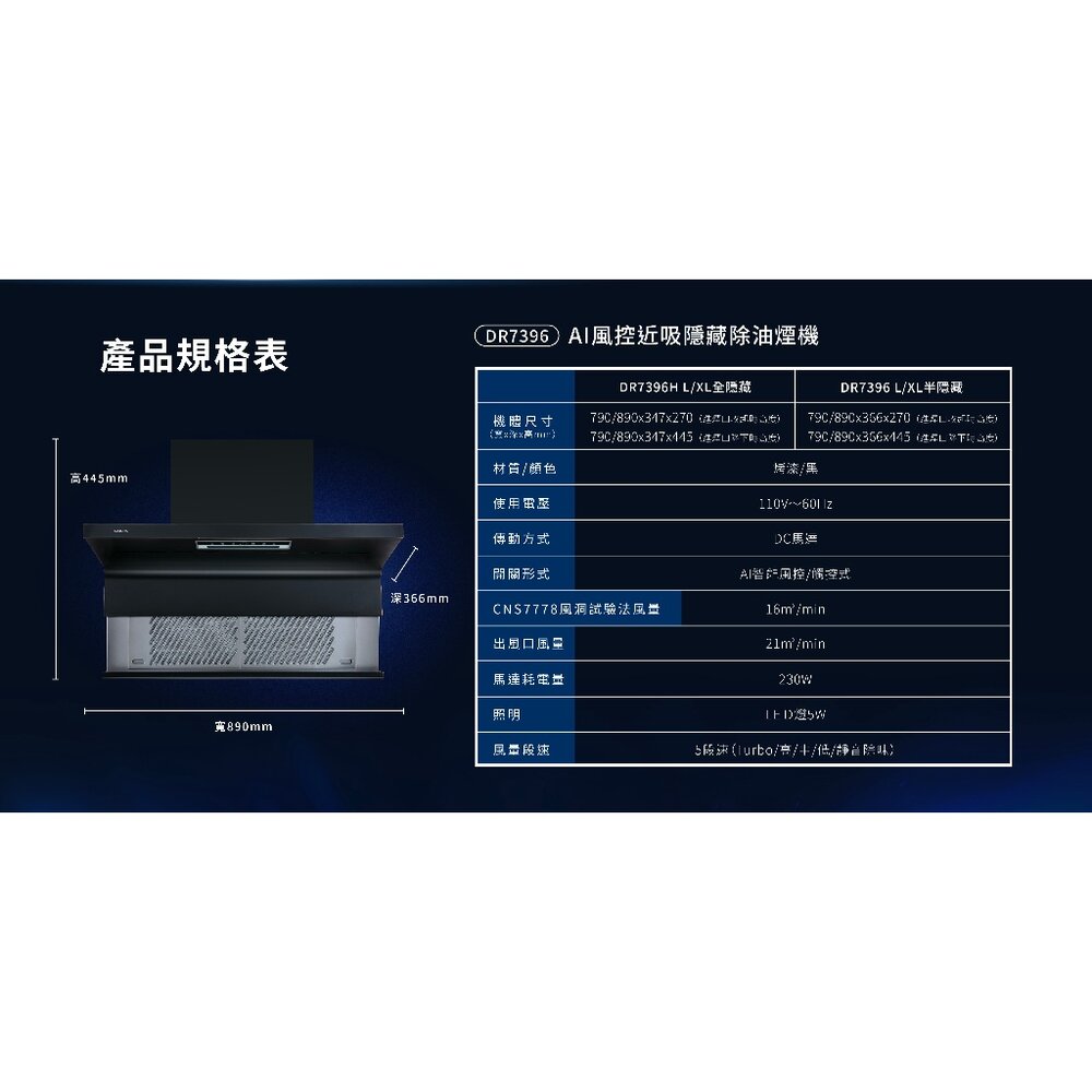 櫻花牌 DR7396 90cm 近吸除油煙機 渦輪變頻 AI風控系列 抽油煙機 限定區域送基本安裝-圖片-4
