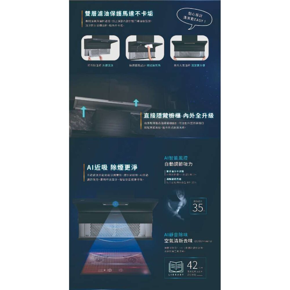 櫻花牌 DR7396 90cm 近吸除油煙機 渦輪變頻 AI風控系列 抽油煙機 限定區域送基本安裝-圖片-5