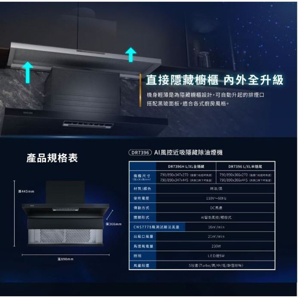 櫻花牌 DR7396 90cm 近吸除油煙機 渦輪變頻 AI風控系列 抽油煙機 限定區域送基本安裝-圖片-6