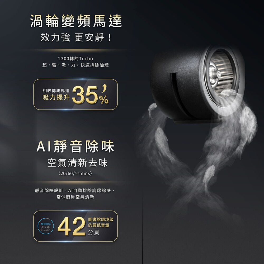 櫻花牌 DR7397 90公分 近吸除油煙機 渦輪變頻 AI風控系列 限定區域送基本安裝-圖片-7