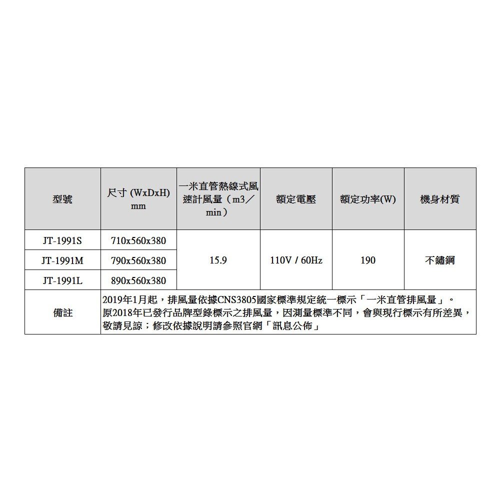 高雄 喜特麗 JT-1991L 90公分 斜背式 排油煙機 抽油煙機 限定區域送基本安裝-圖片-3