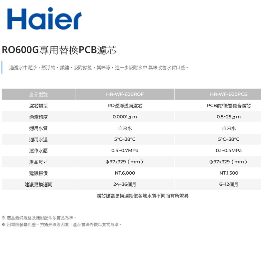 Haier海爾 三年份(RO*1+PCB*3) RO600G淨水器 替換濾芯 不含安裝-圖片-3