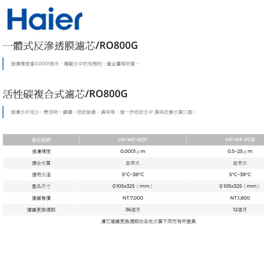 Haier海爾 三年份(RO*1+PCB*3) RO800G鮮活淨水器 替換濾芯 不含安裝-圖片-2