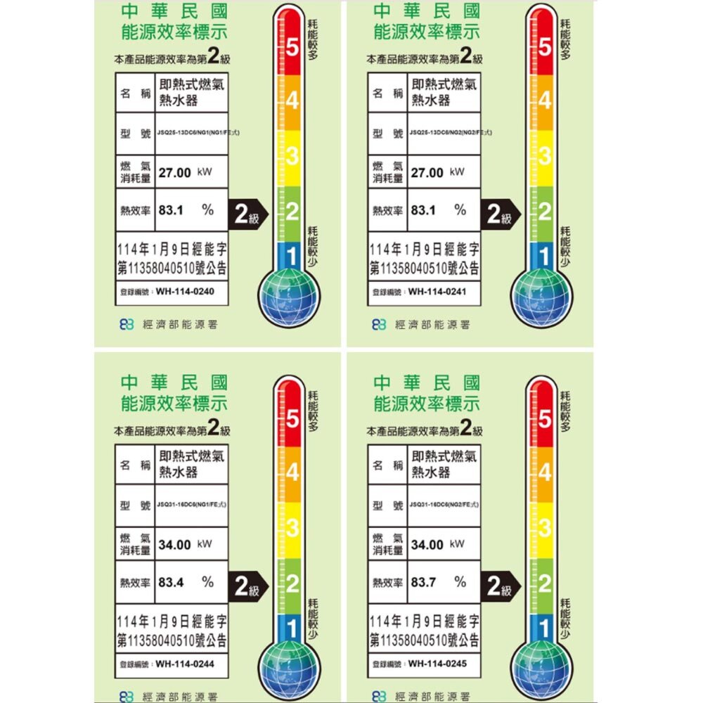 Haier 海爾 JSQ31-16DC6 L 16L水伺服 DC6 UV殺菌恆溫熱水器 五段火排-圖片-2
