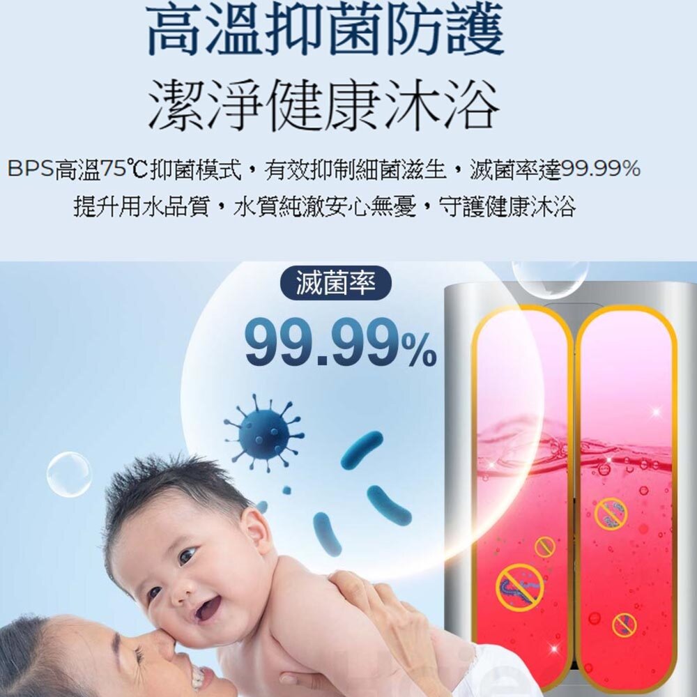 Haier海爾 ES80V-TF7(TW) 調溫型 WiFi 雙鈦雙艙儲熱式電熱水器 20加侖 限定區域含基本安裝 贈藍-圖片-5