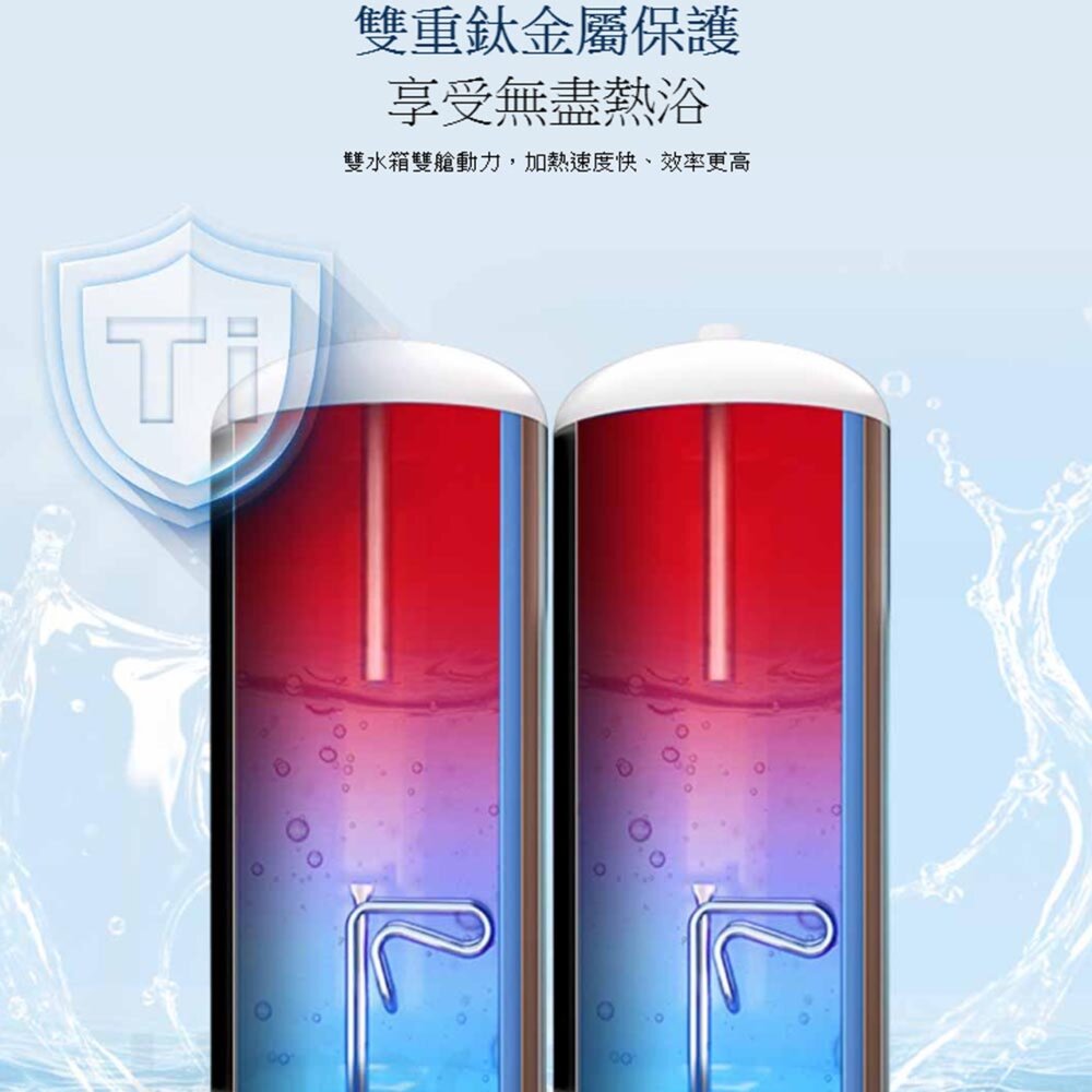 Haier海爾 ES80V-TF7(TW) 調溫型 WiFi 雙鈦雙艙儲熱式電熱水器 20加侖 限定區域含基本安裝 贈藍-圖片-8