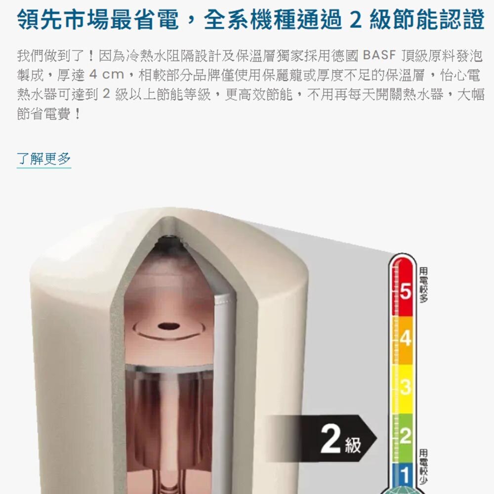 高雄 怡心牌 ES-2626T 105L 直掛 大容量 電能 熱水器-圖片-4