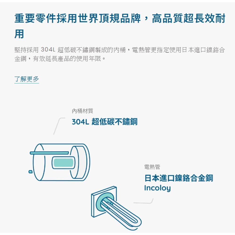 高雄 怡心牌 ES-2626T 105L 直掛 大容量 電能 熱水器-圖片-5