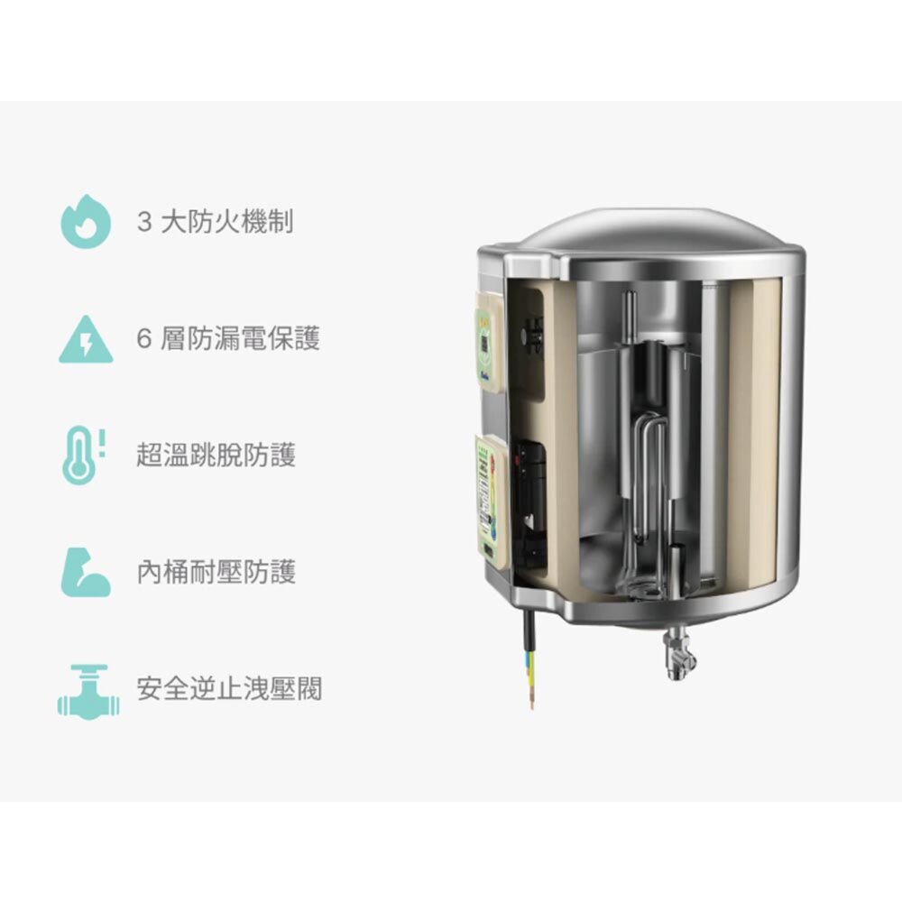 高雄 怡心牌 ES-2626T 105L 直掛 大容量 電能 熱水器-圖片-6