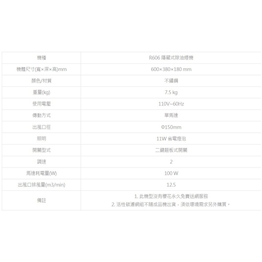 櫻花牌 庫存出清 R606隱藏式除油煙機 小宅系列 60cm 不含安裝-圖片-2