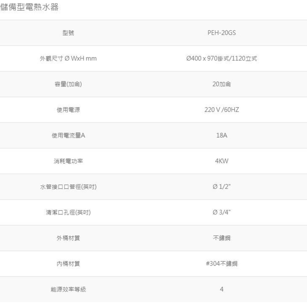高雄 寶田 PEH-20GS 儲備型電熱水器 20加侖4KW 電熱水器-圖片-3