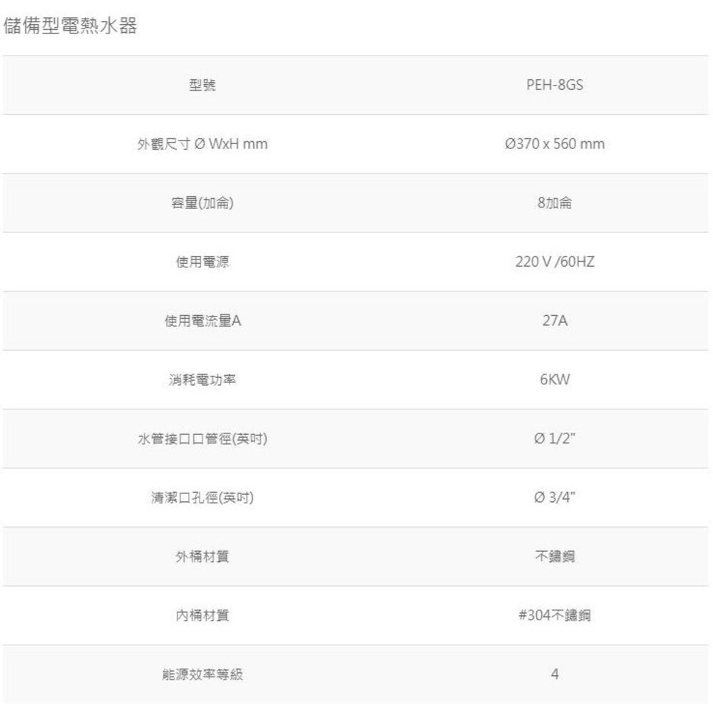 高雄 寶田 PEH-8GS 儲備型電熱水器 8加侖6KW 電熱水器-圖片-3