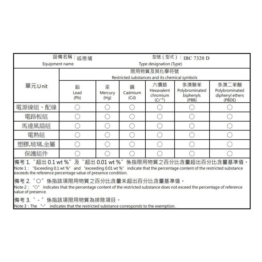 TEKA IBC 7322 S 橫式雙口IH 咸應爐-圖片-6