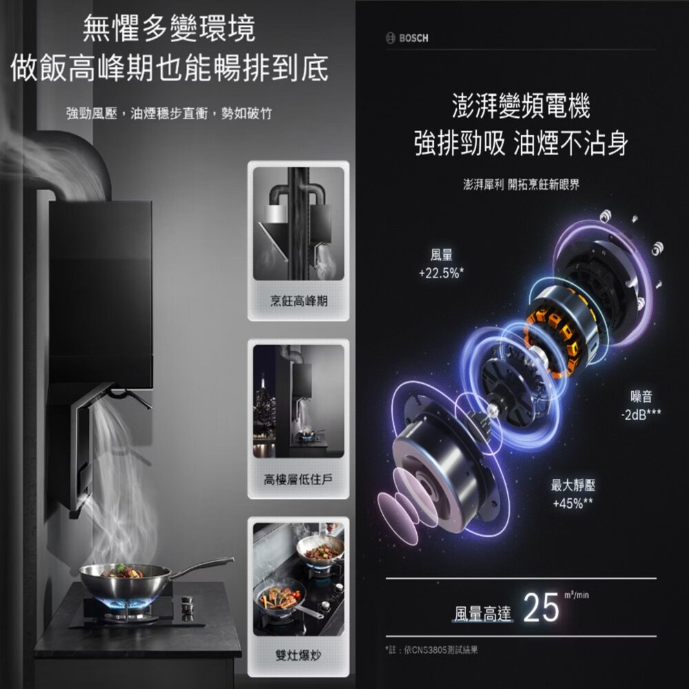 高雄 BOSCH 排油煙機 DXB72P97AW 紅外線智慧雙吸 (90cm)-圖片-9