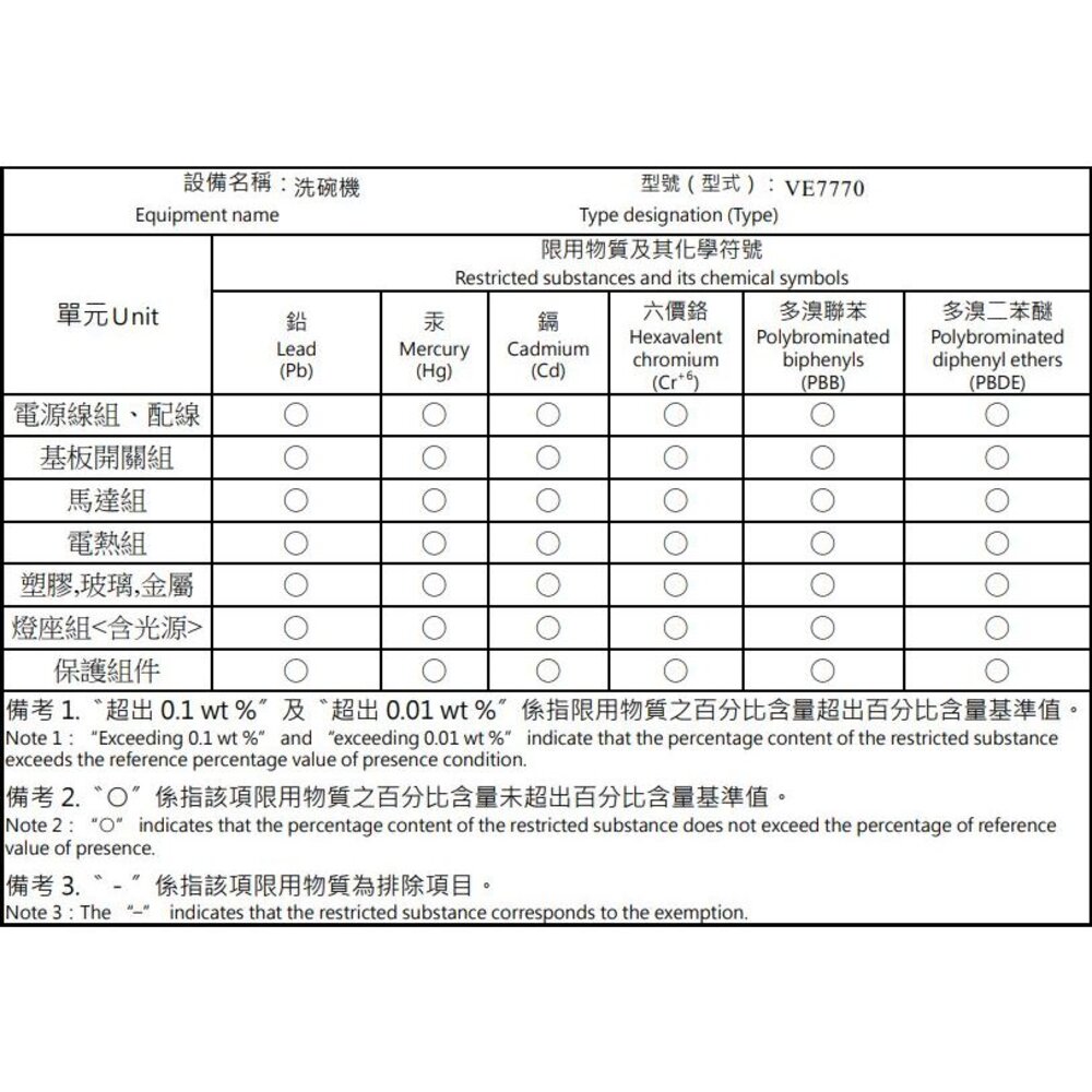 SVAGO VE7770 全嵌式 自動開門 洗碗機-圖片-4