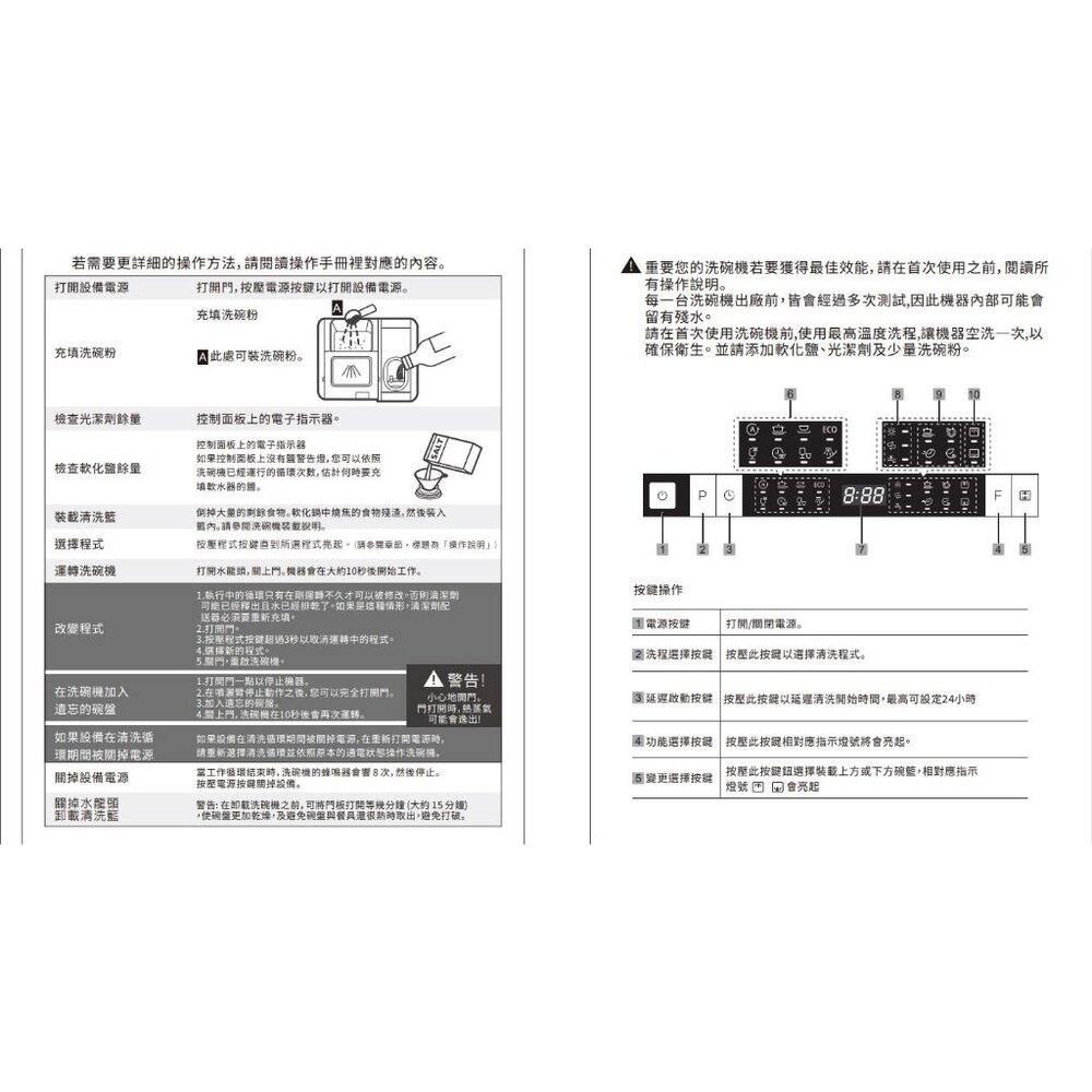 SVAGO VE7770 全嵌式 自動開門 洗碗機-圖片-5