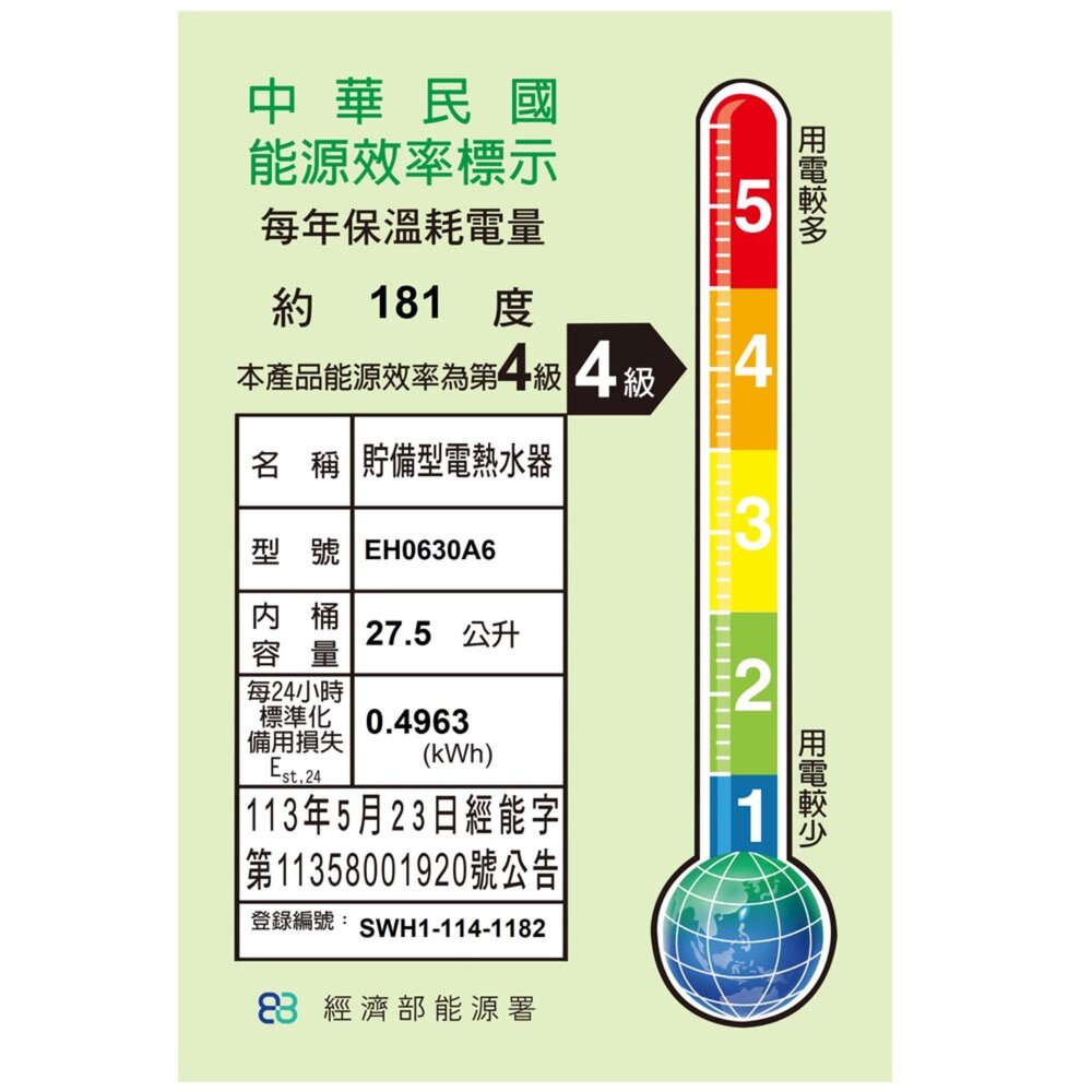 【免運費】 高雄 櫻花牌 EH0630A6  6加侖 倍容 儲熱式 電熱水器 直掛式 限定區域送基本安裝-圖片-2