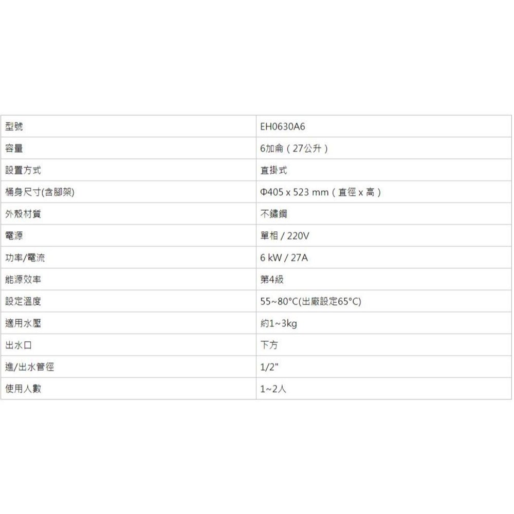【免運費】 高雄 櫻花牌 EH0630A6 6加侖 倍容 儲熱式 電熱水器 直掛式 限定區域送基本安裝-圖片-3