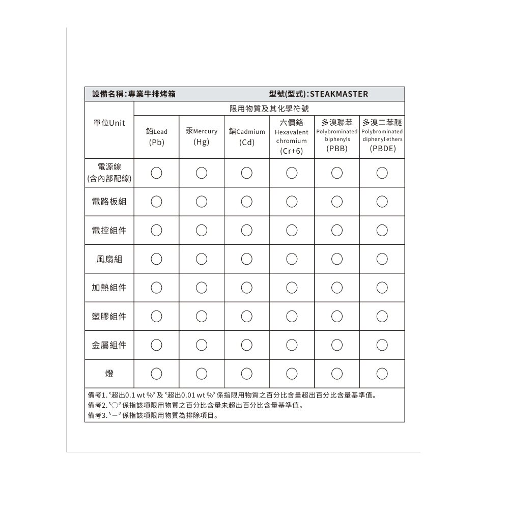 TEKA STEAKMASTER 60cm 牛排大師烤箱 烤箱-圖片-4