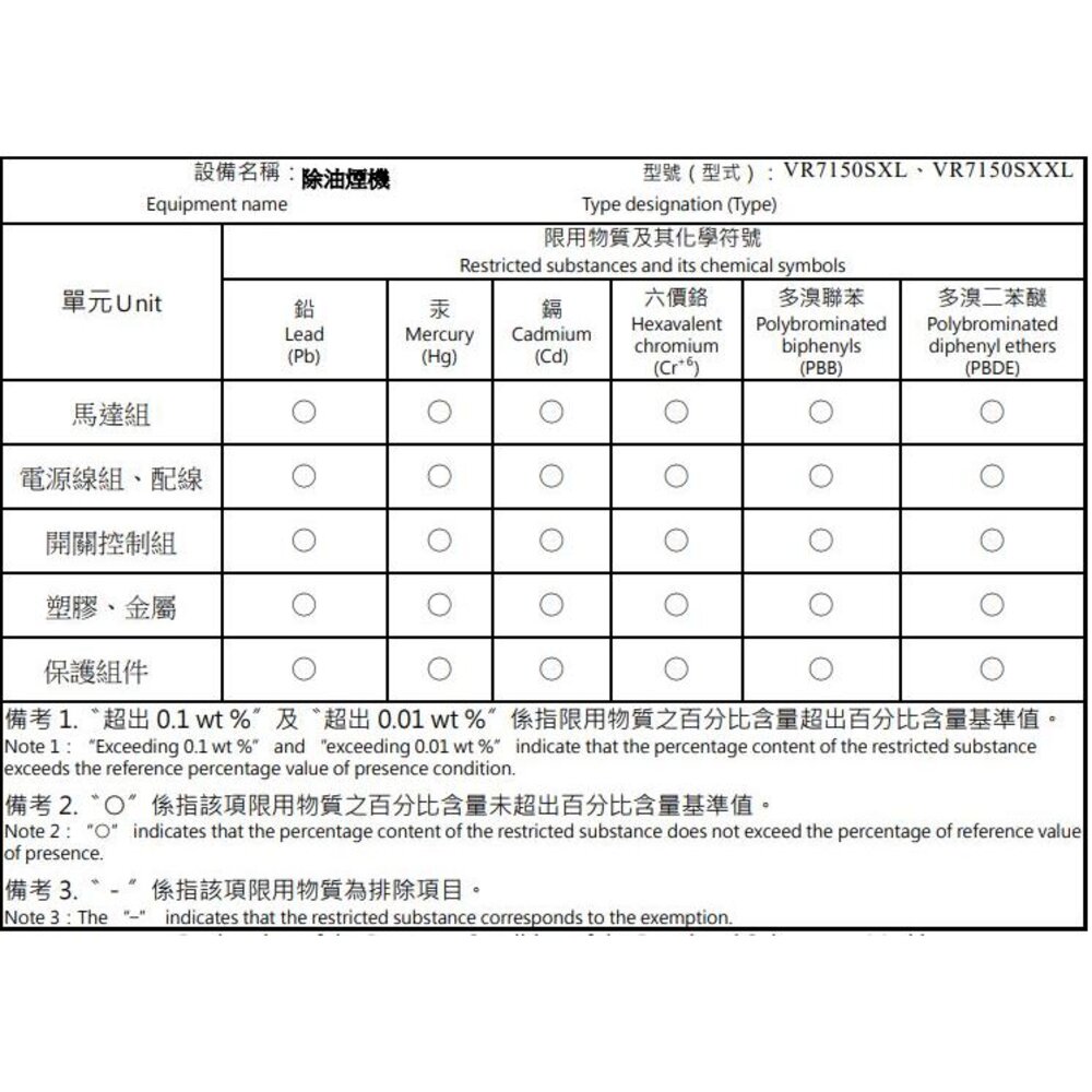 SVAGO VR7151SXL壁掛式排油煙機(90cm) 排油煙機【KW廚房世界】-圖片-2