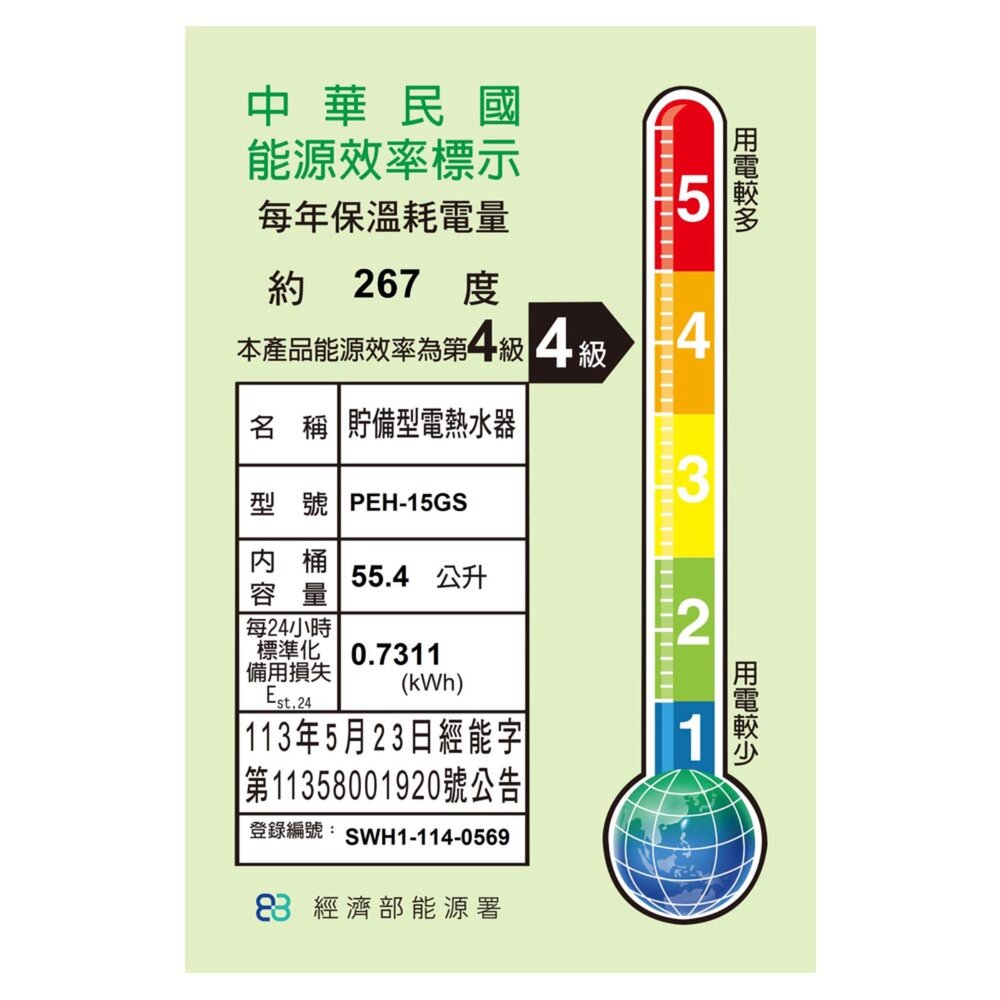 高雄 寶田 PEH-15GS 儲備型電熱水器 15加侖4KW 電熱水器 可刷卡-圖片-2