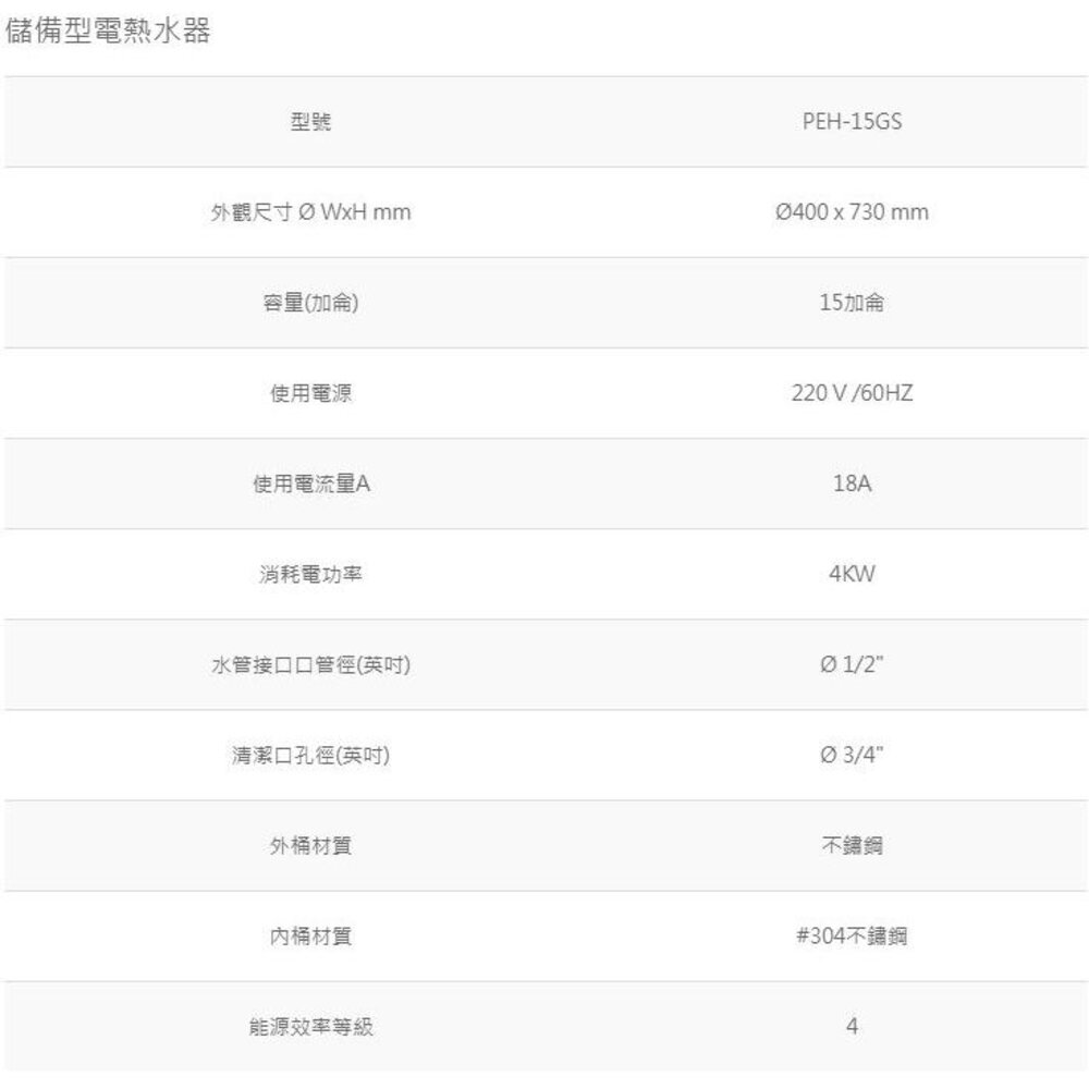 高雄 寶田 PEH-15GS 儲備型電熱水器 15加侖4KW 電熱水器 可刷卡-圖片-3