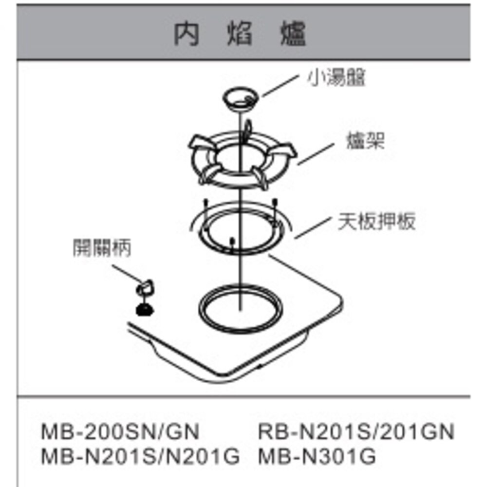 高雄 林內副廠 內焰爐零件 專用不銹鋼天板押板 瓦斯爐零件 參考商品說明型號-圖片-3