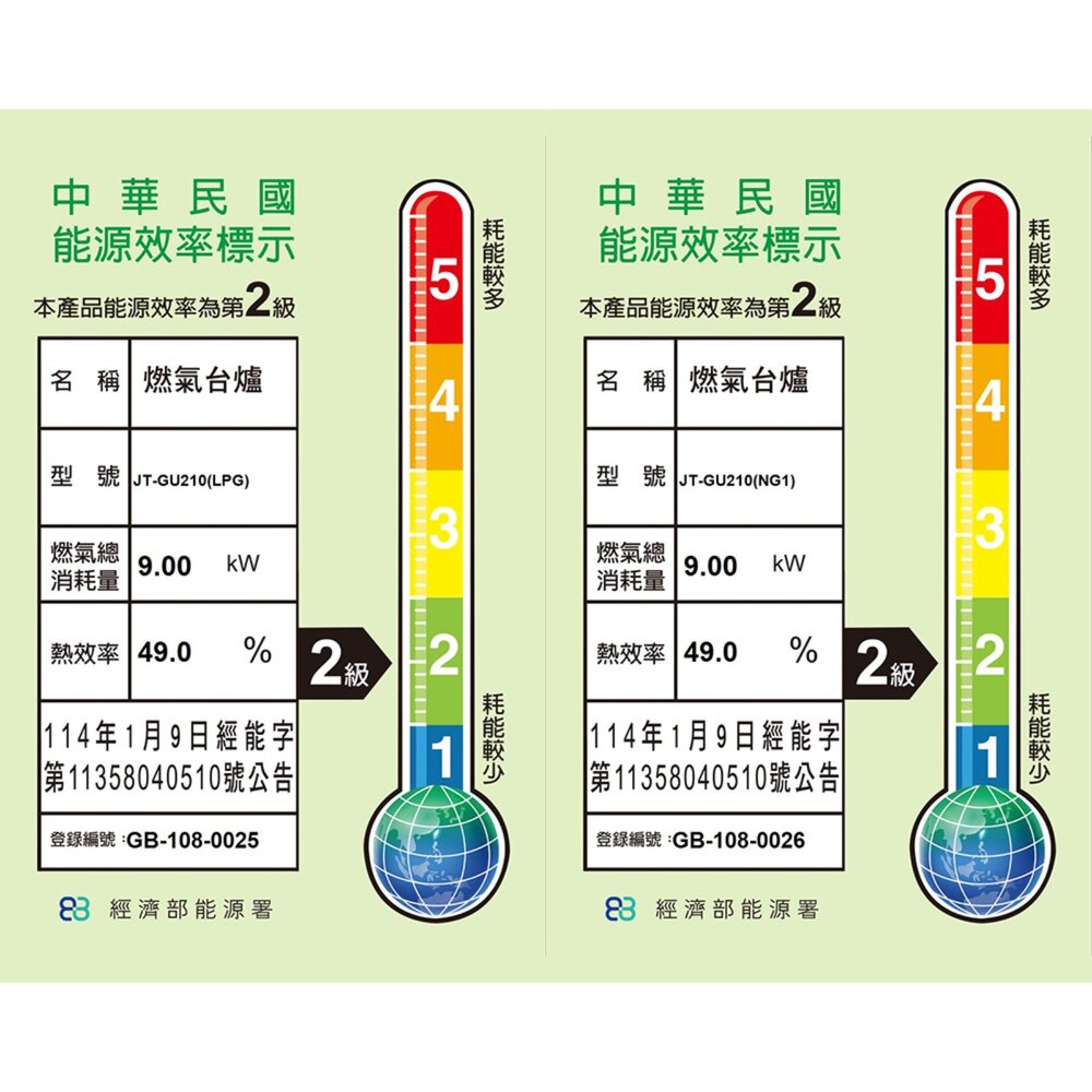 喜特麗 JT-GU210S 雙口嵌入爐 瓦斯爐 僅有天然氣-圖片-2