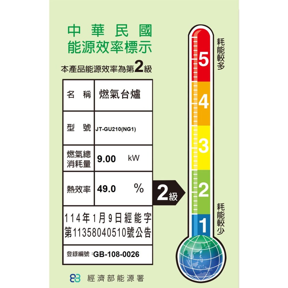 喜特麗 JT-GU210S 雙口嵌入爐 瓦斯爐 僅有天然氣-圖片-2