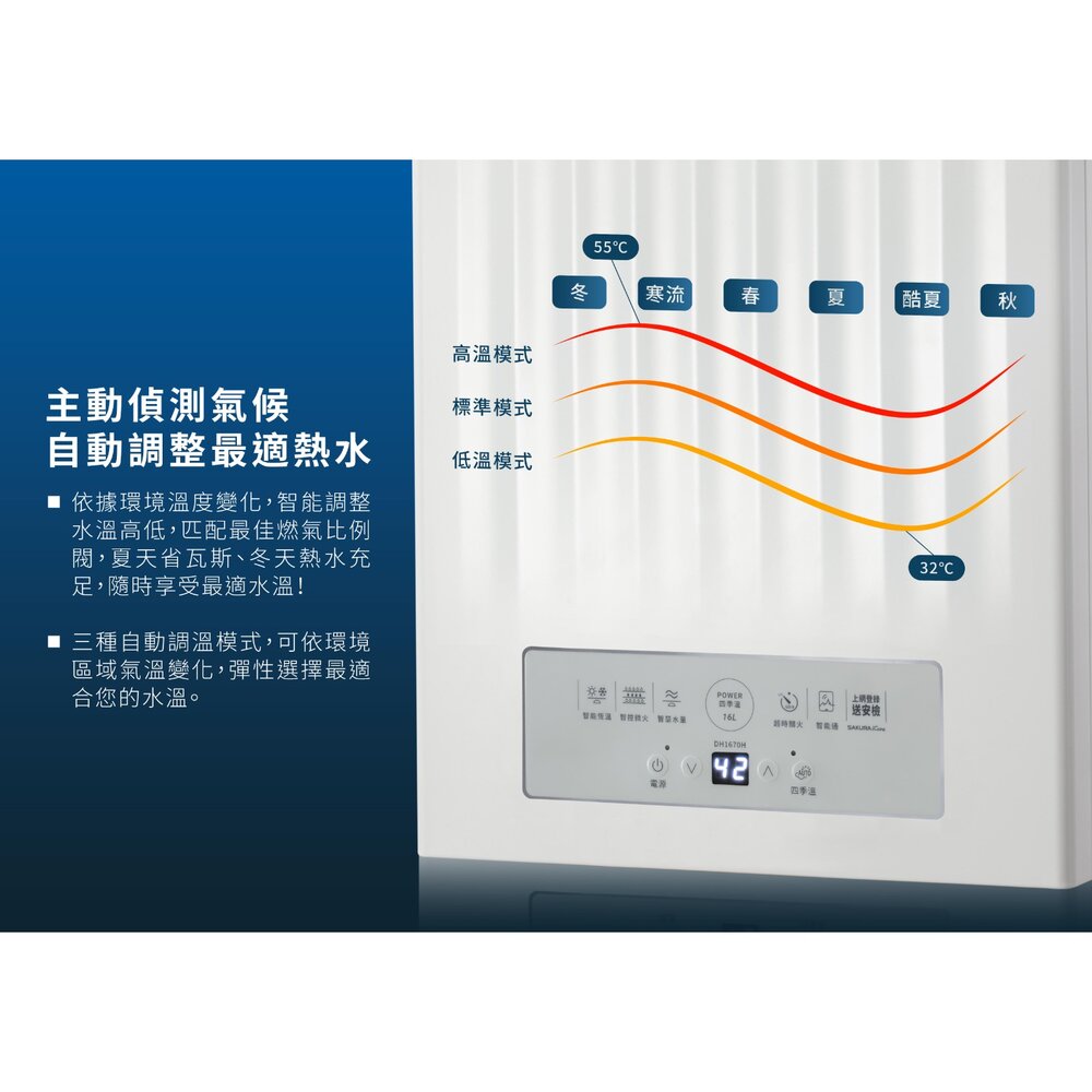 高雄 櫻花牌 熱水器 DH1670H POWER 四季溫智慧水量 限定區域送基本安裝-圖片-3