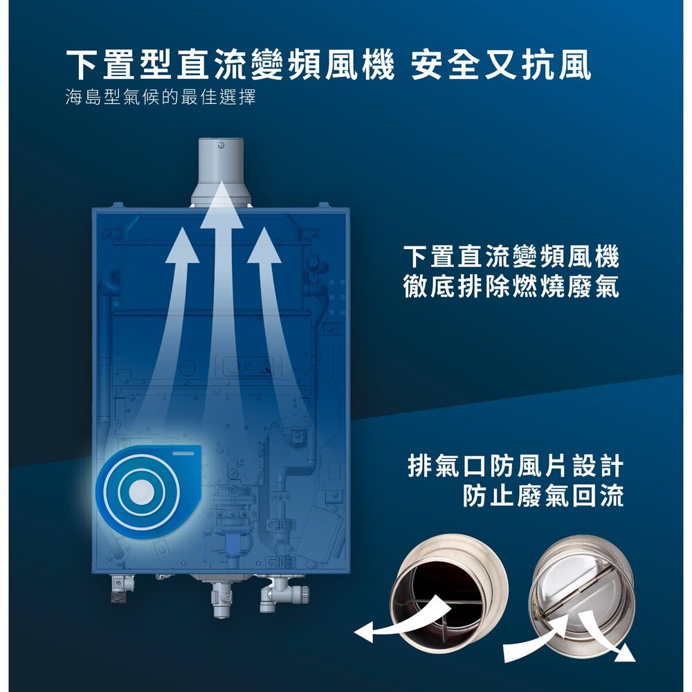 高雄 櫻花牌 熱水器 DH1670H POWER 四季溫智慧水量 限定區域送基本安裝-圖片-6