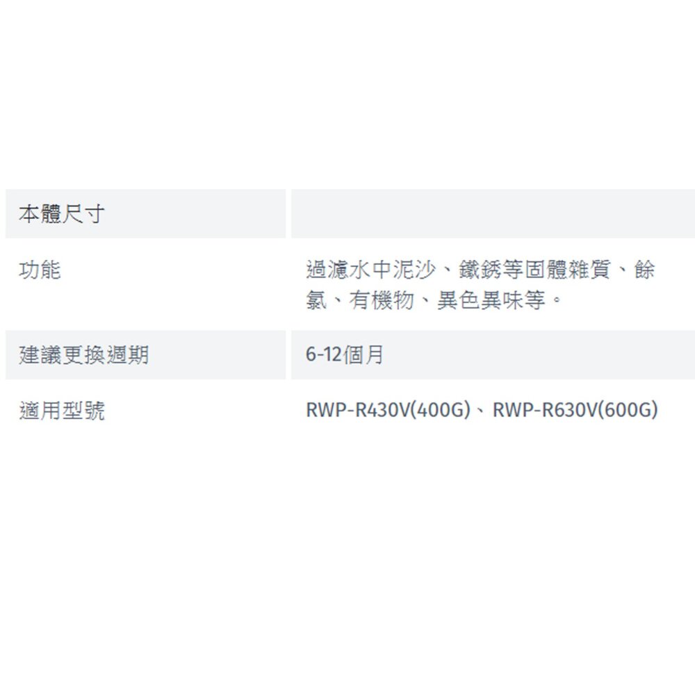 林內牌 CF複合濾心 RWP-RA101適用 RWP-R430V RWP-R630V-圖片-3
