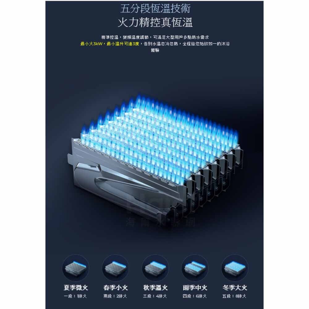 Haier 海爾 JSQ37-18DC3 Pro 智能恆溫熱水器DC3 PRO-18L 限定區域含基本安裝-圖片-6