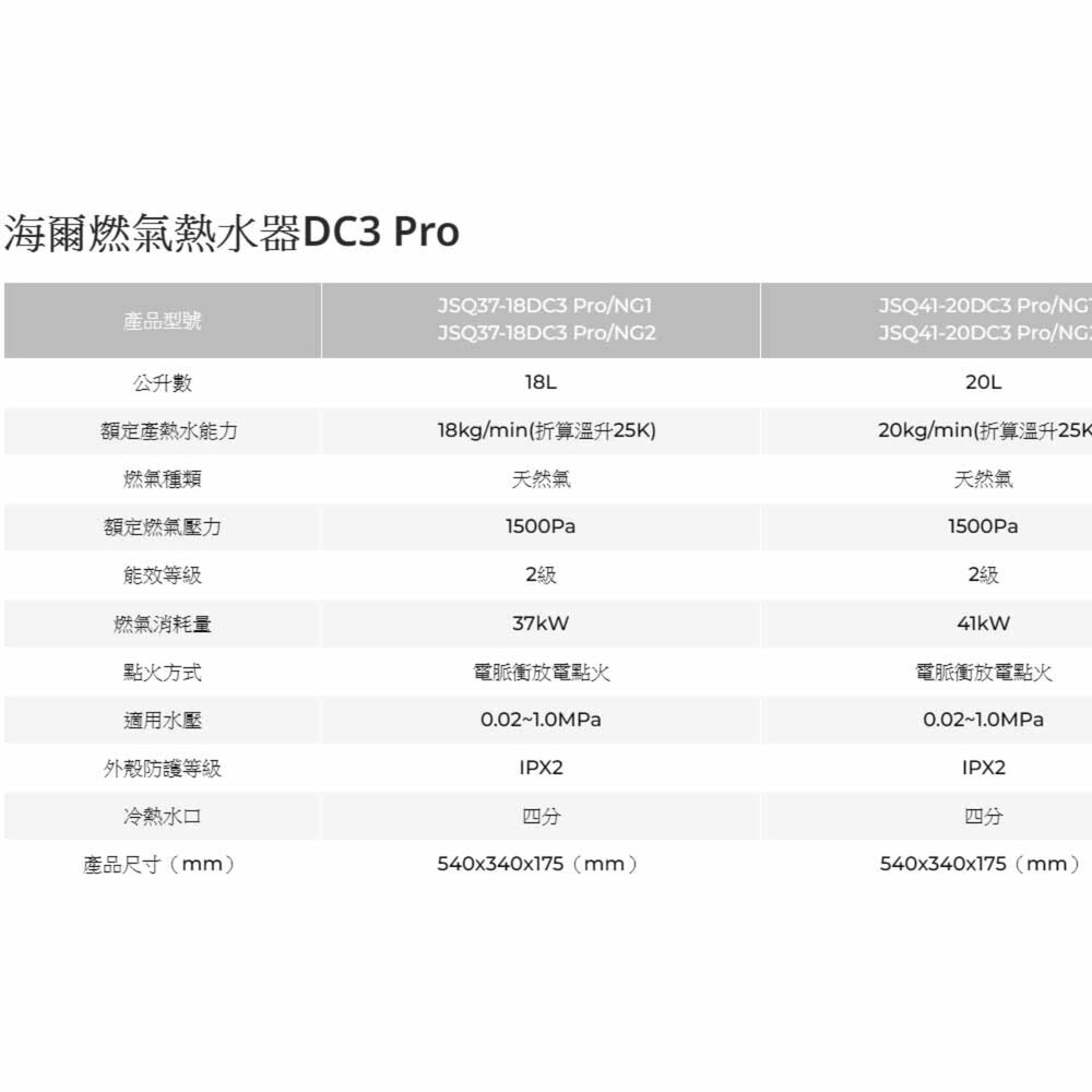 Haier 海爾 JSQ37-18DC3 Pro 智能恆溫熱水器DC3 PRO-18L 限定區域含基本安裝-圖片-7