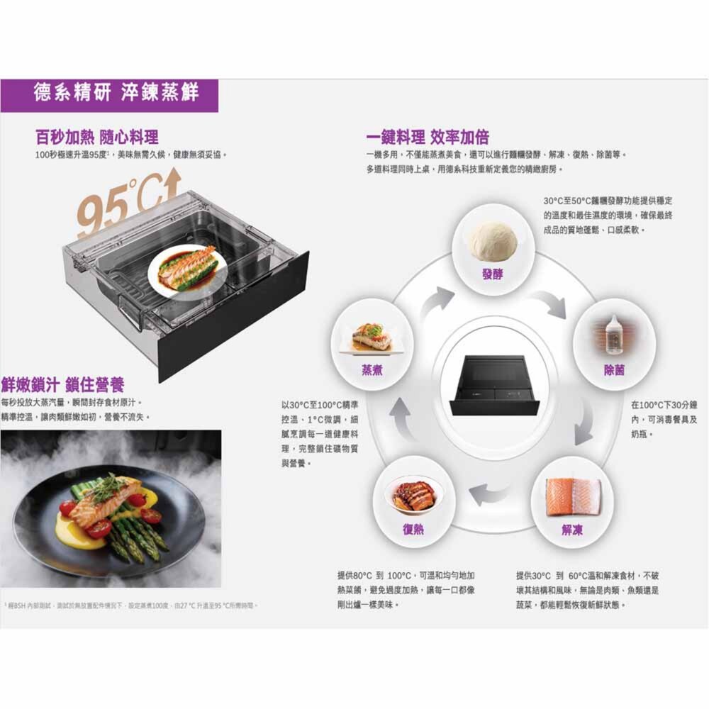 高雄 BOSCH 博世 BDC7111B0 抽屜式蒸爐 蒸爐-圖片-8