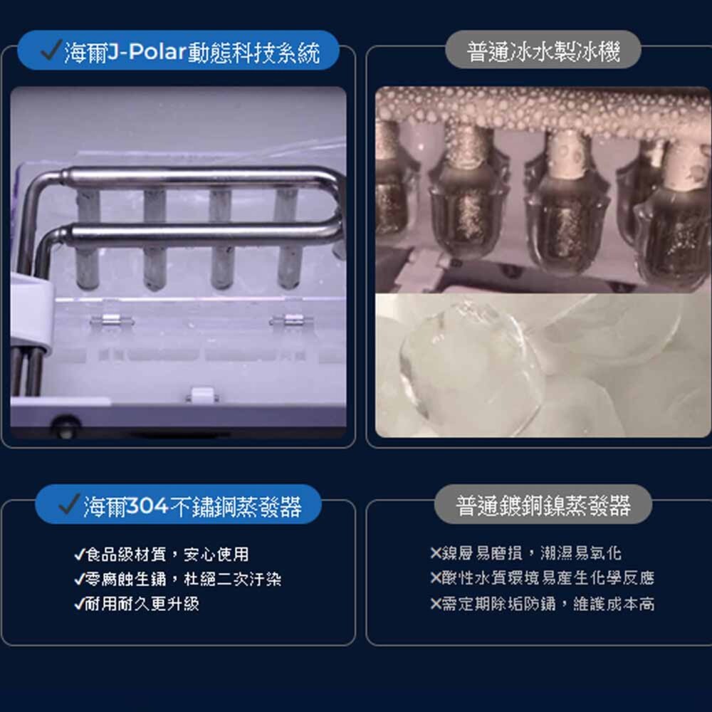Haier 海爾 桌上型 HR-TWF-5TIRORO 冰鑽瞬熱飲水機 製冰 可生飲 免安裝-圖片-6