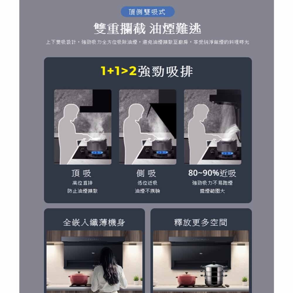 Haier 海爾 HR-RHB-CT5 頂側雙吸AI智淨排油煙機 限定區域含基本安裝-圖片-9