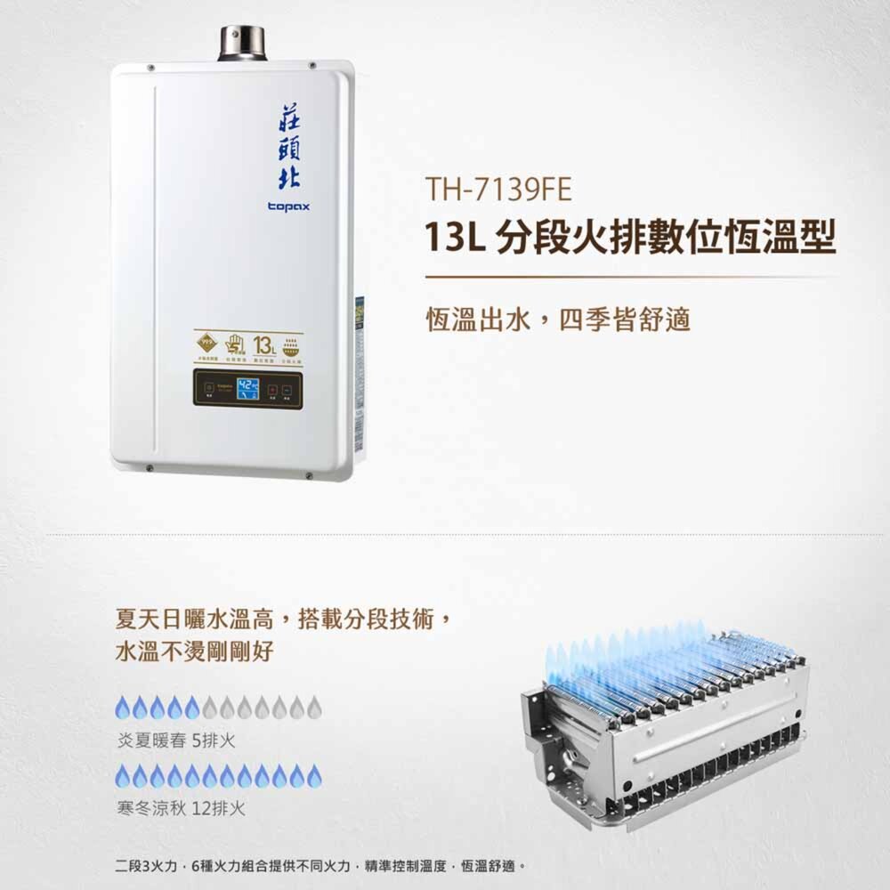 莊頭北 TH-7139FE 13L 分段火排數位恆溫型 熱水器 限定區域送基本安裝-圖片-4