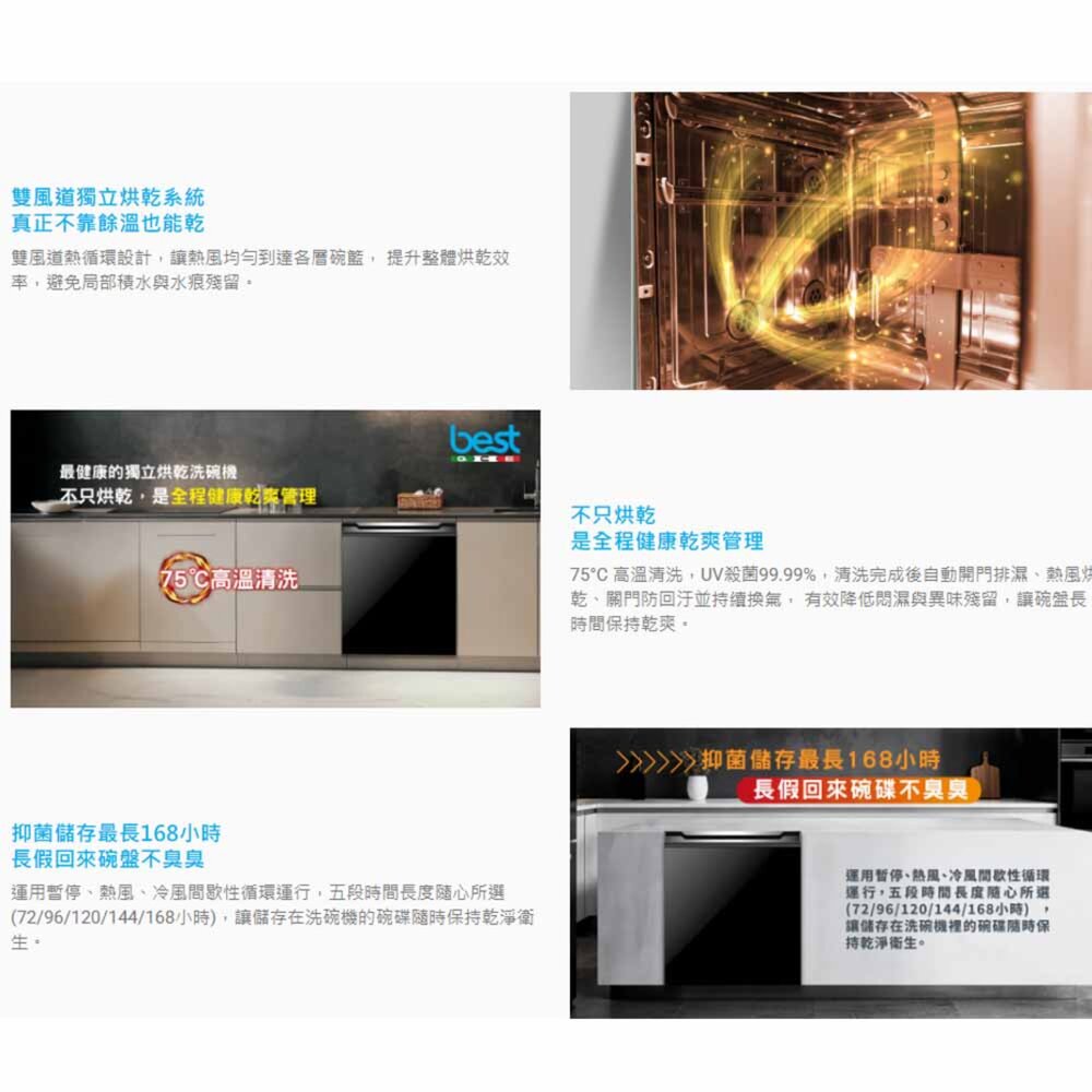 BEST G2320 敲敲門全嵌洗碗機 獨立烘乾 自動開關門 洗碗機 不含安裝-圖片-2