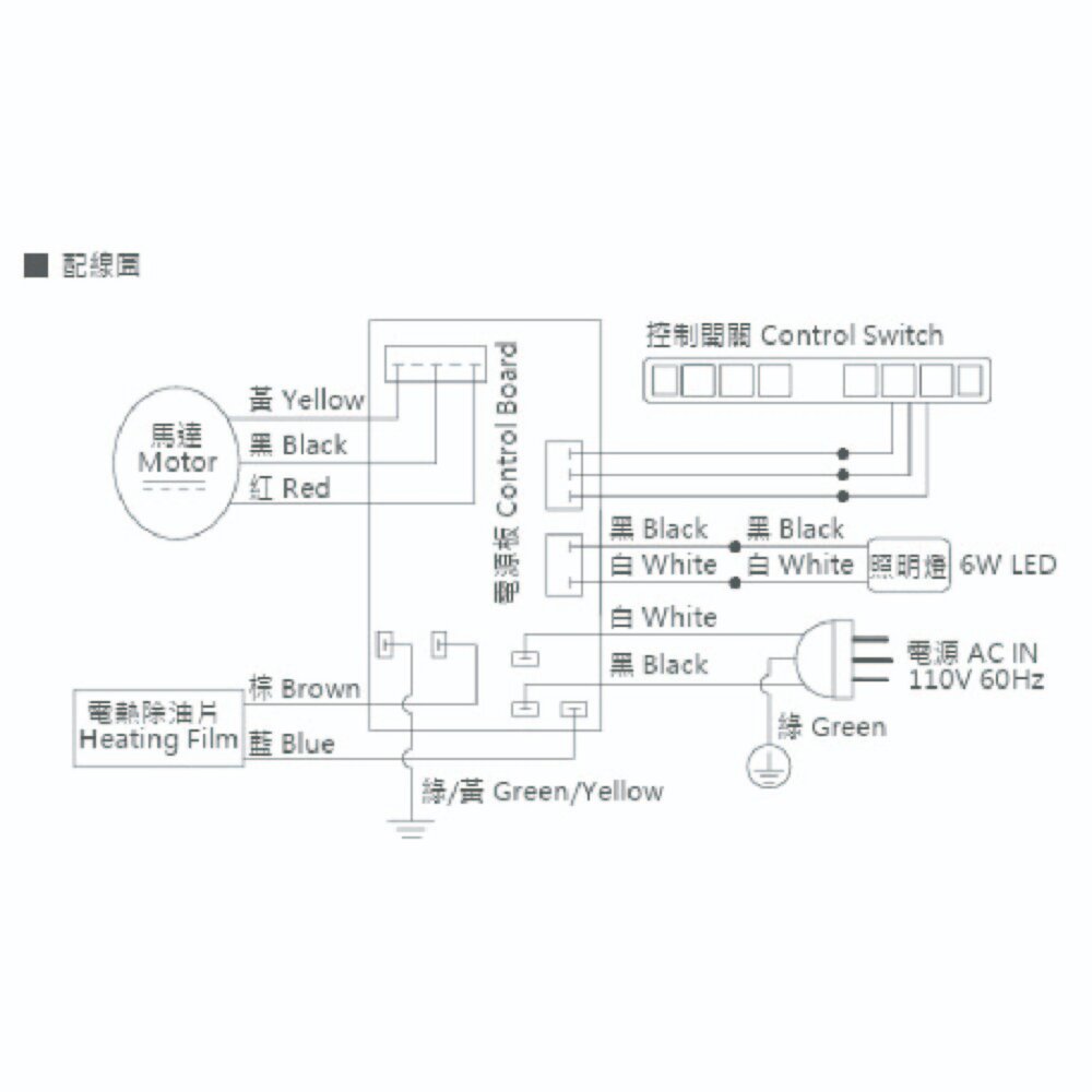 高雄 喜特麗 JT-1190L J型近吸式排油煙機 限定區域含基本安裝-圖片-4
