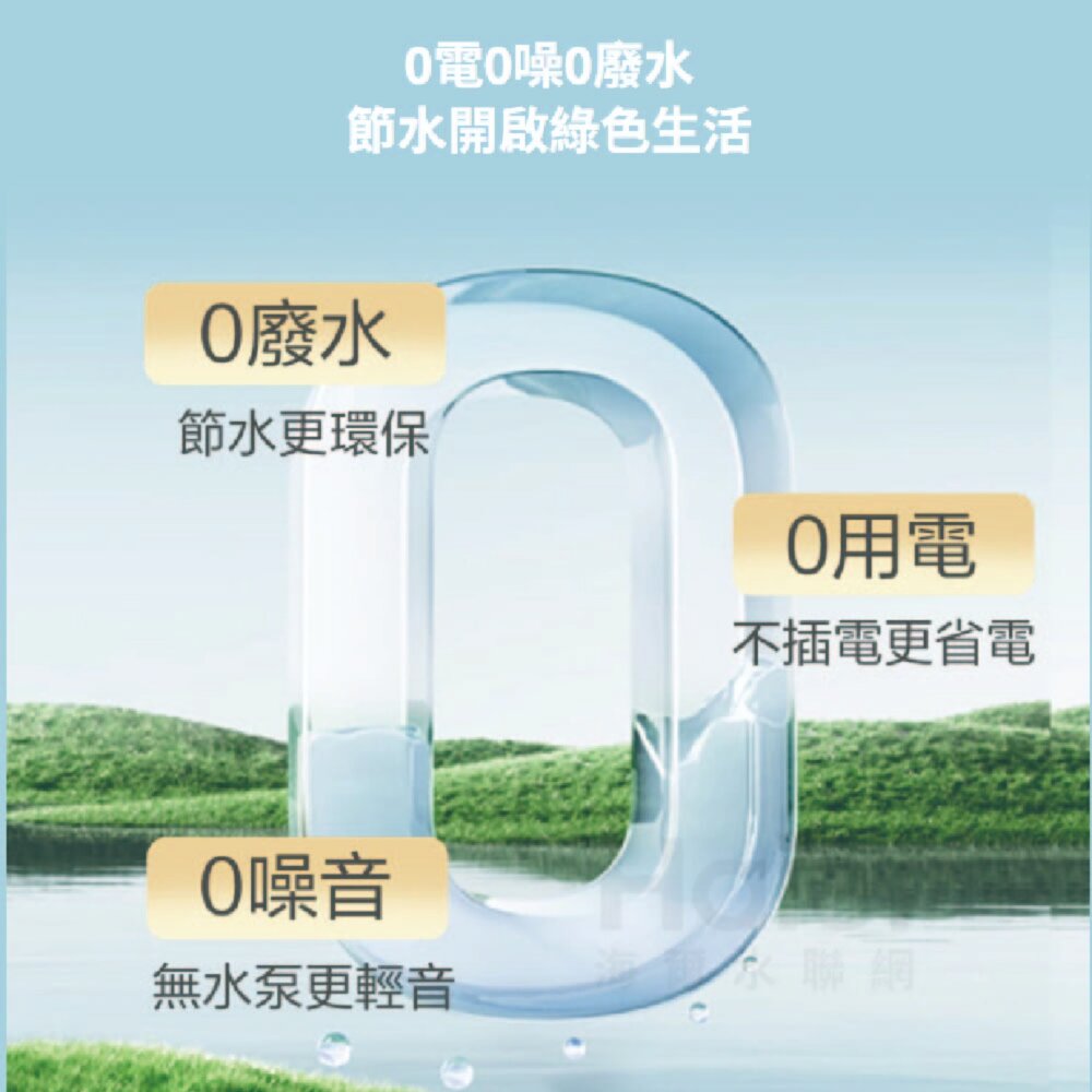 海爾 HR-WF-QUF600 超濾2.0 生飲淨水器600 中空絲膜 廚下型 限定區域含基本安裝-圖片-5
