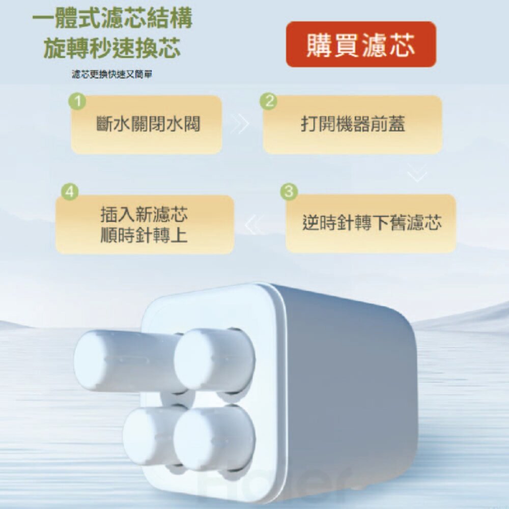 海爾 HR-WF-QUF600 超濾2.0 生飲淨水器600 中空絲膜 廚下型 限定區域含基本安裝-圖片-6